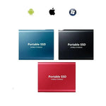 DataFlux UltraDrive | Extrem schnelle Daten Externe Portable SSD 128TB