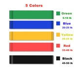 Trainings Elastische Bänder – Für Krafttraining und Flexibilität – Set mit 5 Farben