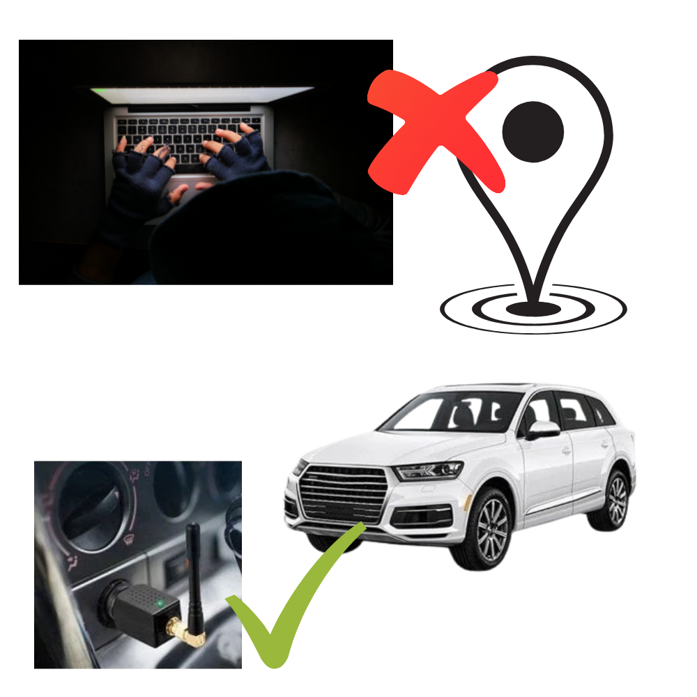 GPS-Signal Blocker – Fahrzeug-Sicherheit – Kompakte Größe – Für Schutz